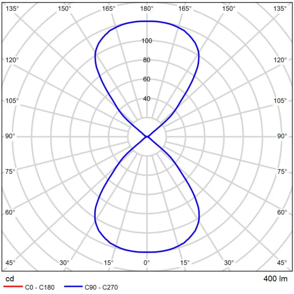 Фасадный светильник Arte Lamp RULLO