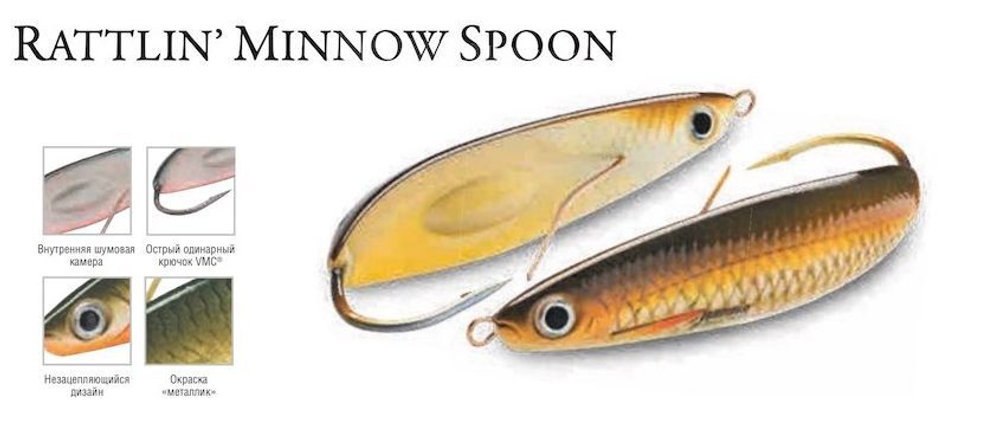 Блесна колебалка Rattlin' Minnow Spoon /PEL