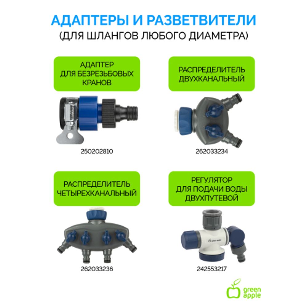 Шланг для полива GREEN APPLE GATH-1920 пвх садовый армированный усиленный NTS 19мм 3/4 дюйма х 20м | Шланги Green Apple