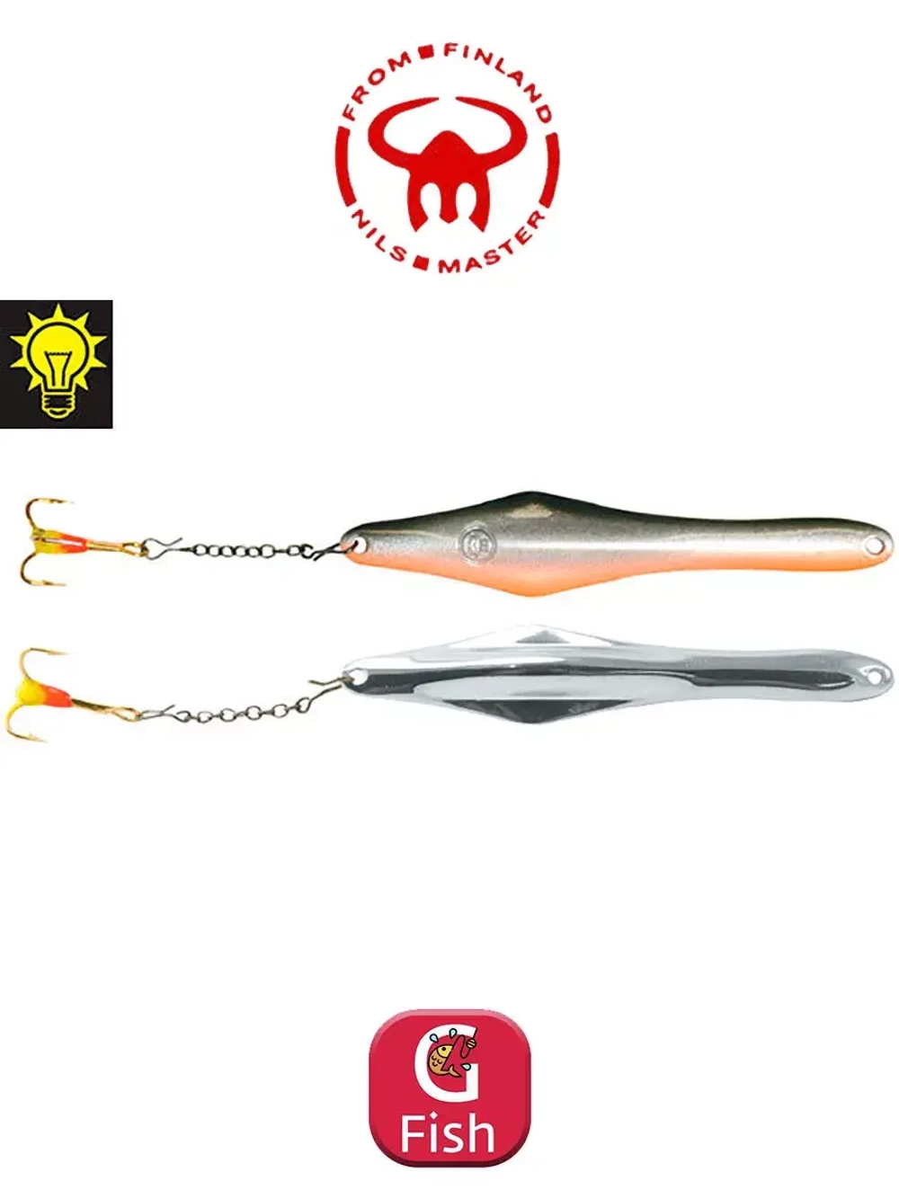 Блесна для рыбалки Nils Master Jalo