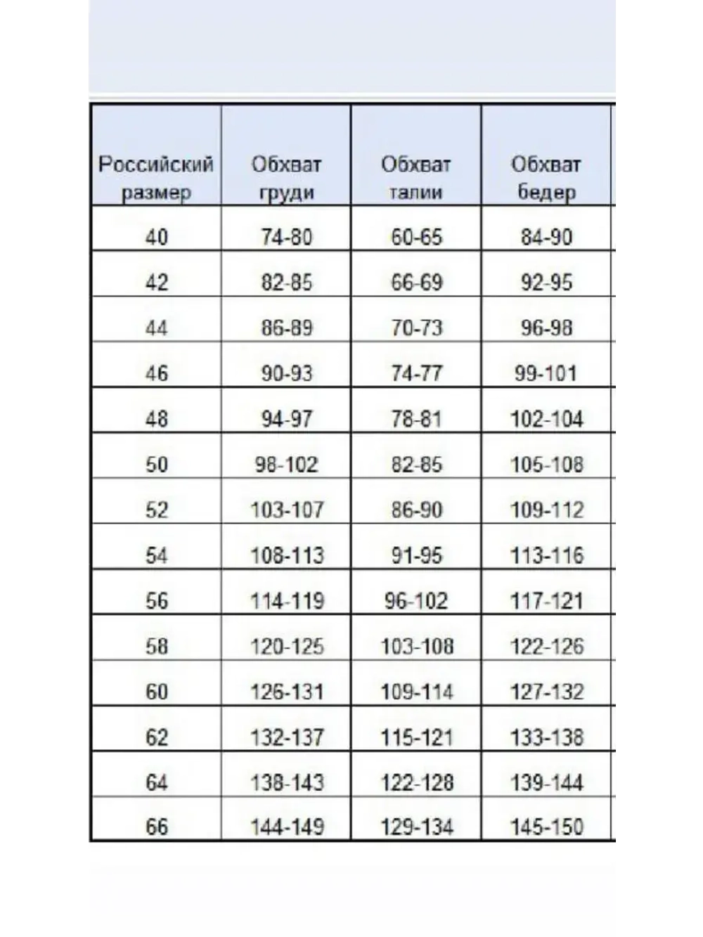 Супер утягивающие дышащие трусы с высокой талией