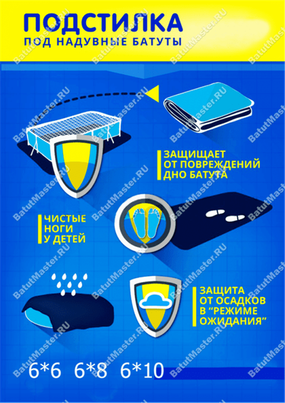 Подстилка для батута, размер 6*6 м