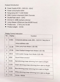 Прожектор LED PAR 7X12W RGBW