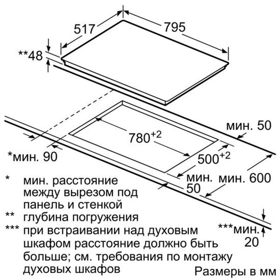 Электрическая варочная панель NEFF T18BT16N0