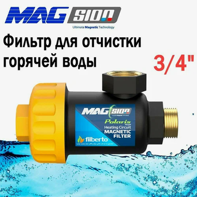 Фильтры для воды