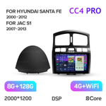 Teyes CC4 Pro 9" для Hyundai Santa Fe SM 2000-2012