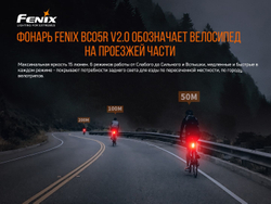 Велофара задняя Fenix BC05R V2.0, BC05RV20