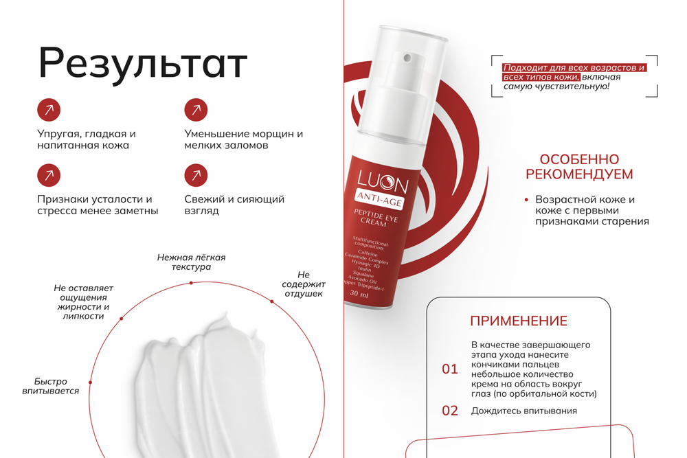LUON Крем для области вокруг глаз с кофеином, пептидами и комплексом церамидов - Peptide eye сream, 30 мл
