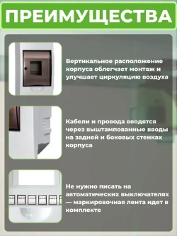 Щиток (бокс) электрический для автоматов на 24 модуля, навесной IP41 GENERICA