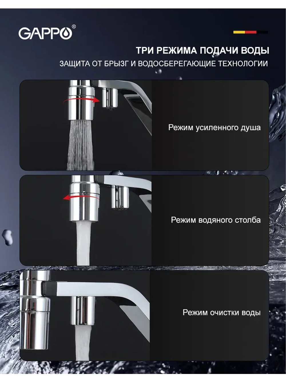 Смеситель для кухни с подключением к фильтру Gappo G4395-60