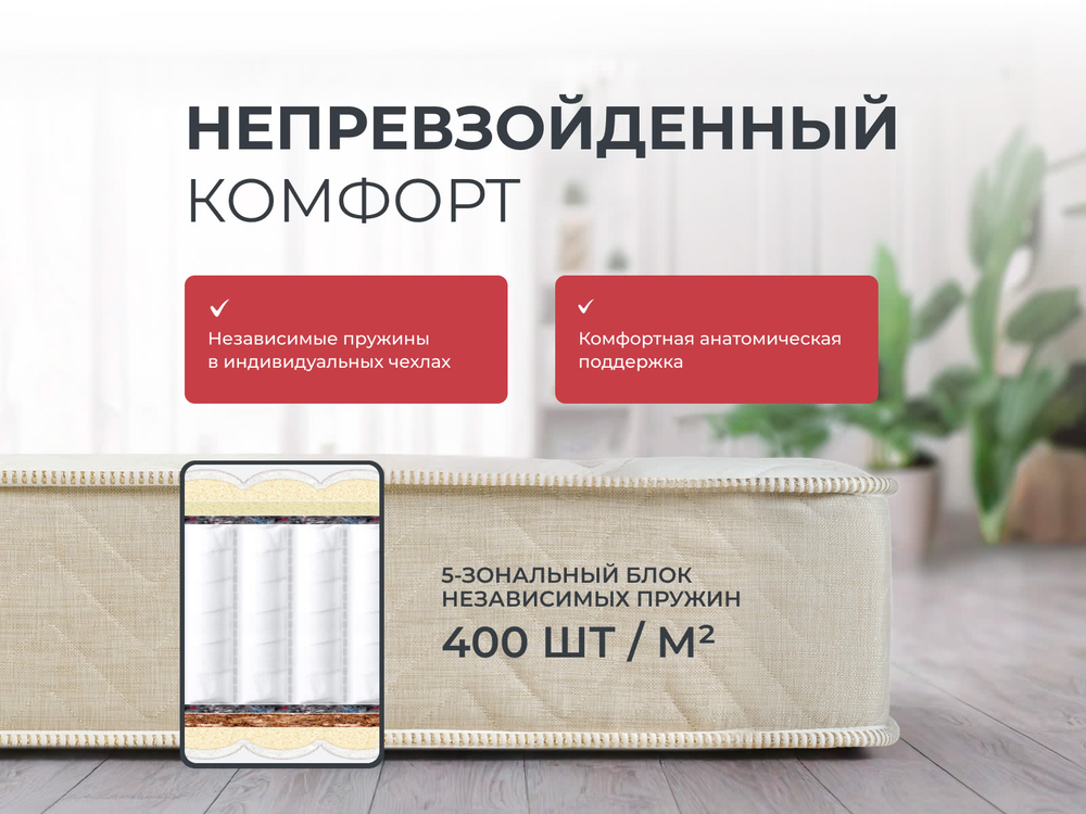 Comfort Support (Sontery by Askona) Матрас