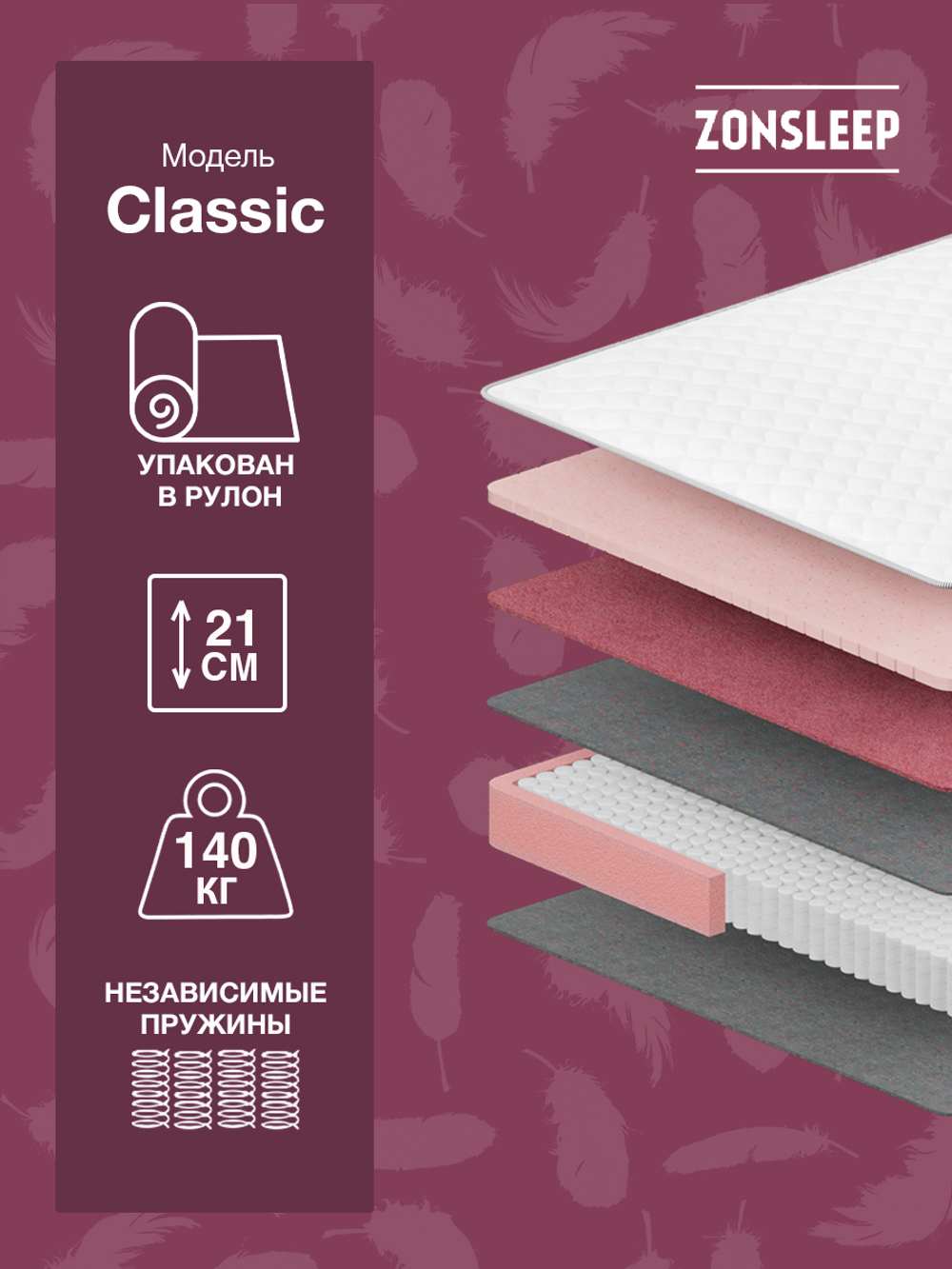 Матрас Relax Roll 160х200