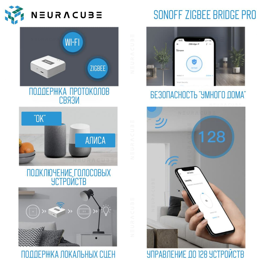 Шлюз Sonoff Zigbee Bridge PRO