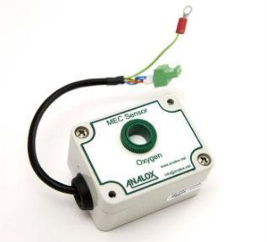 Analox SDA, Газоанализаторы дыхательных смесей, № в ГРСИ РФ - 72964-18