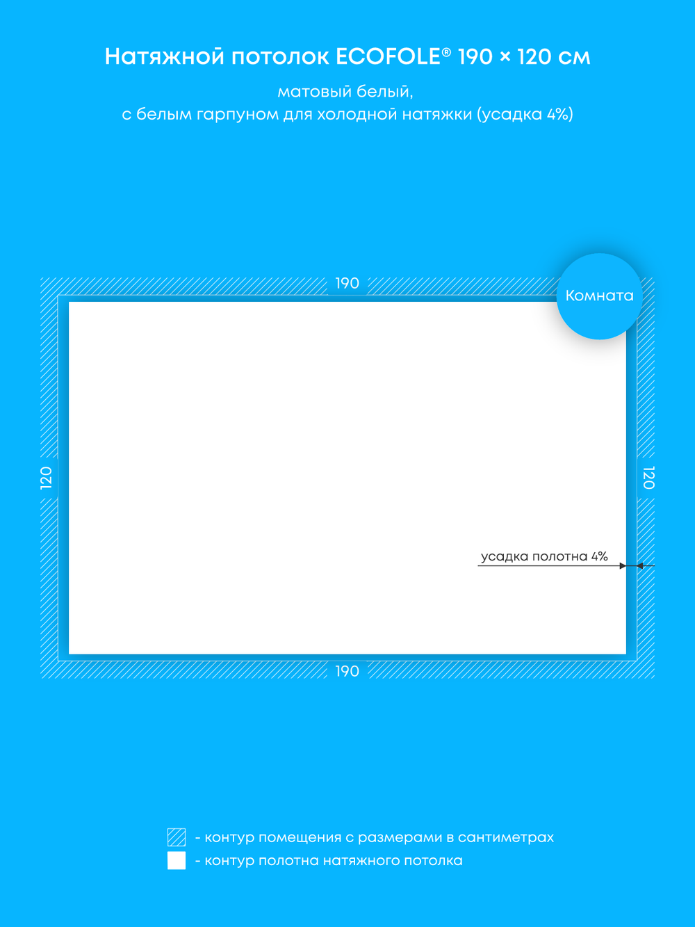 Натяжные потолки: 2.5 м2, 3.7 м2, 4.2 м2, 2.3 м2