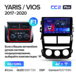 Teyes CC2 Plus 9" для Toyota Yaris, Vios 2017-2020