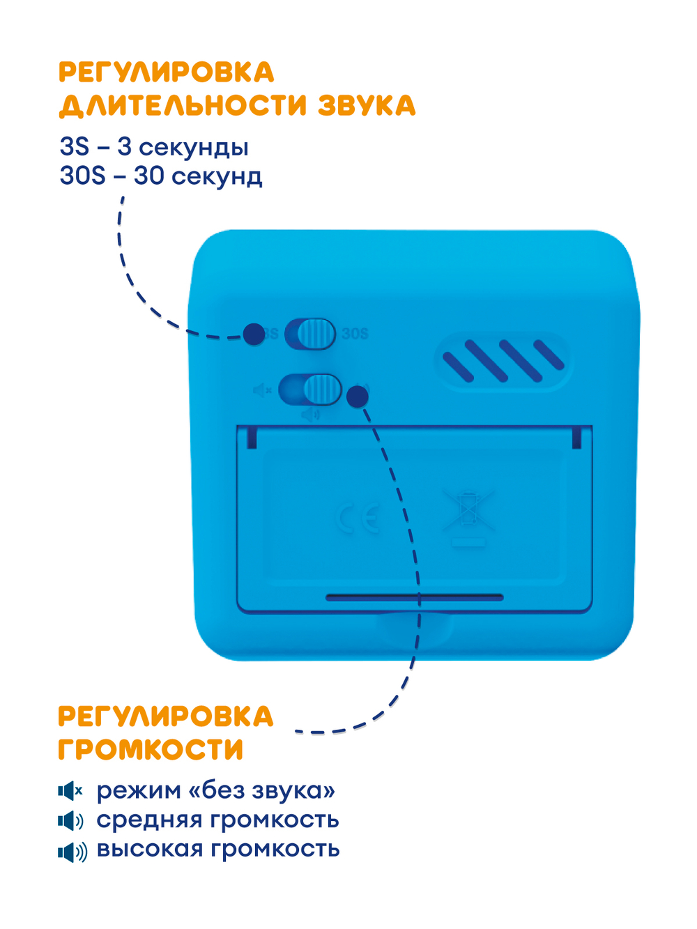 Таймер Abumba «Животные»