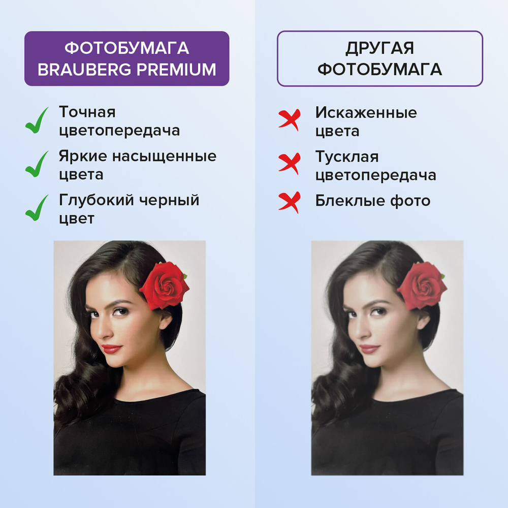 Фотобумага PREMIUM суперглянцевая, 10х15 см, 260 г/м2, односторонняя, 50 листов, BRAUBERG, 363999