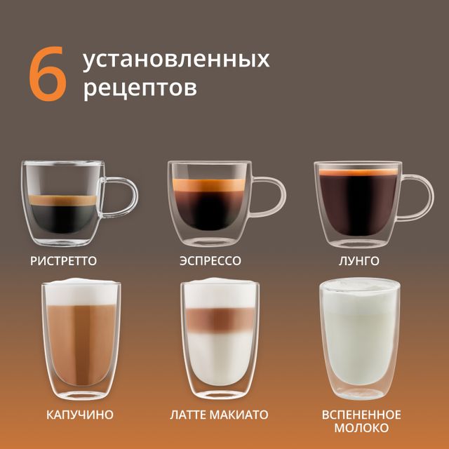Автоматическая кофемашина KRUPS Sensation Milk EA912910