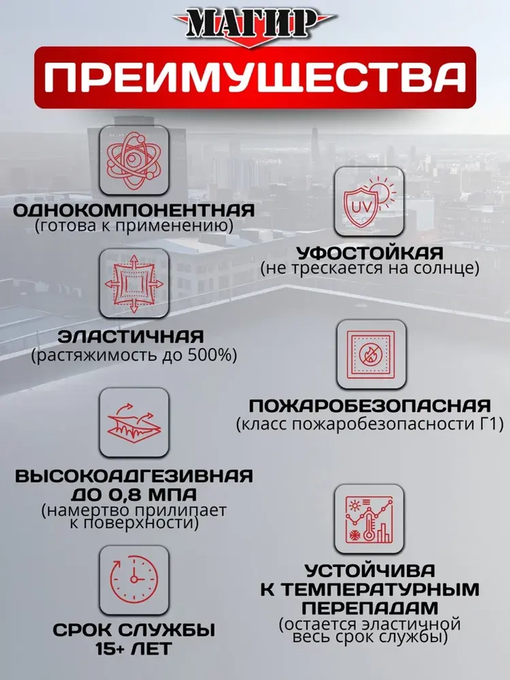 Жидкая Кровля Магир, полимерная без битума, черная, 20 кг