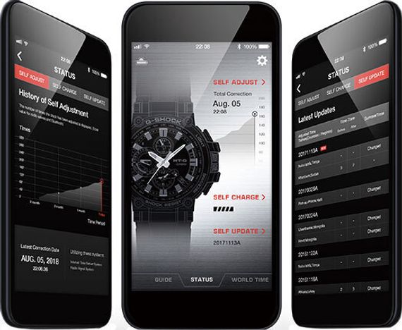 Мужские часы Casio G-SHOCK MTG-B1000-1A