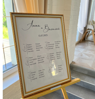 План рассадки 