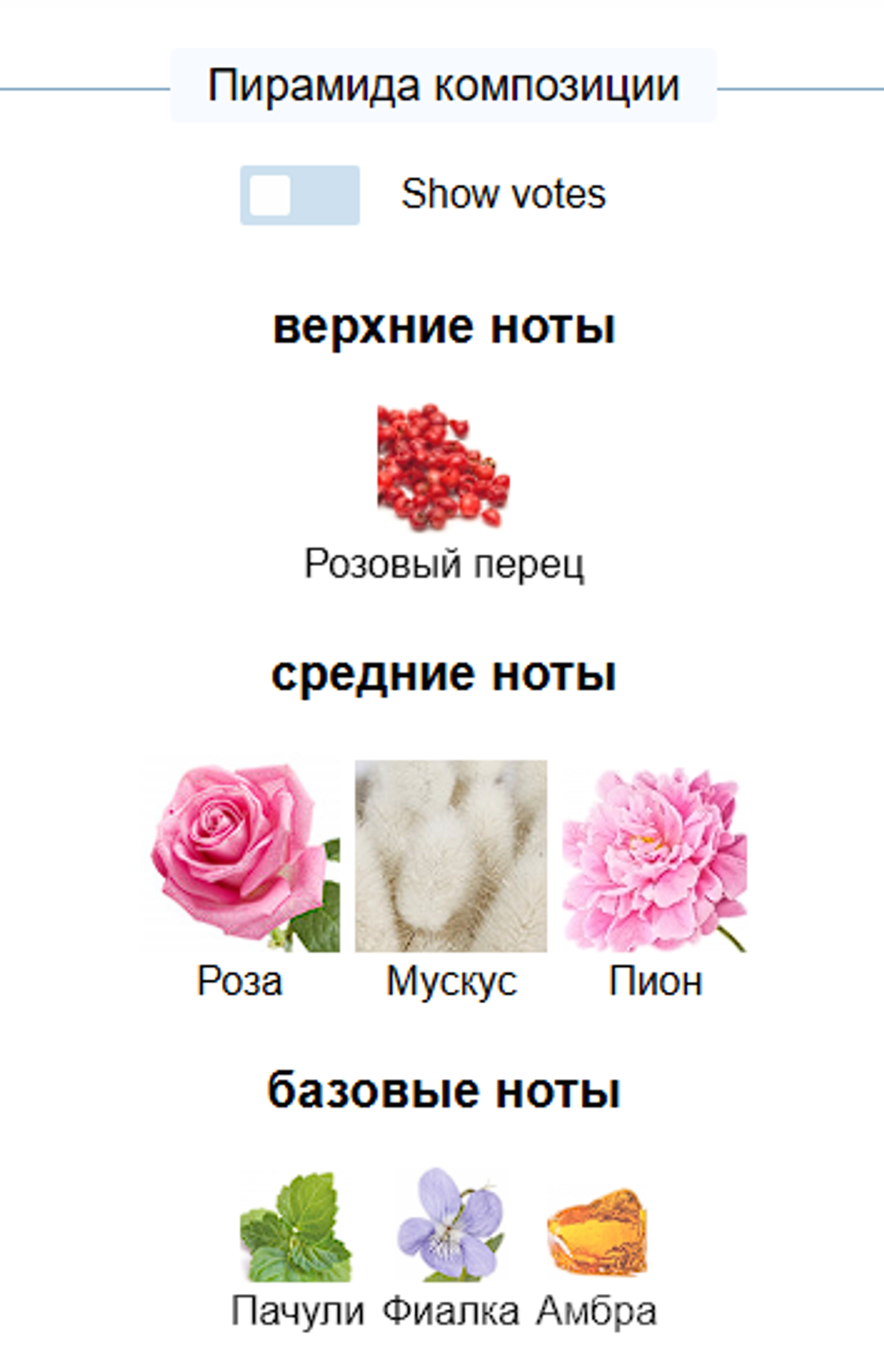 Тестер парфюмерии Narciso Rodriguez Fleur Musc for Her Narciso Rodriguez 100 ml