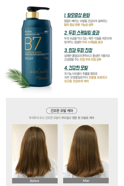 FOREST STORY Шампунь для волос против выпадения Anti-Hair Loss Shampoo с биотином 200 мл