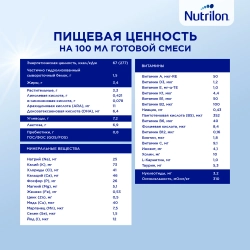 Смесь молочная Nutrilon 1 ГА 800 г с 0 месяцев