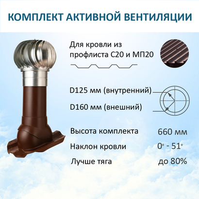 Комплект активной вентиляции: Турбодефлектор TD160 ОЦ, вент. выход утепленный высотой Н-500, для кровельного профнастила 20мм, коричневый