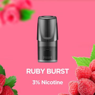 Купить Сменный Картридж RELX 2ml Baby Burst 3% (упаковка из 3шт)