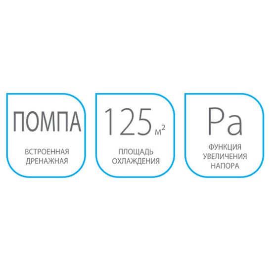 Внешний блок Ballu B4OI-FM/out-36HN1/EU