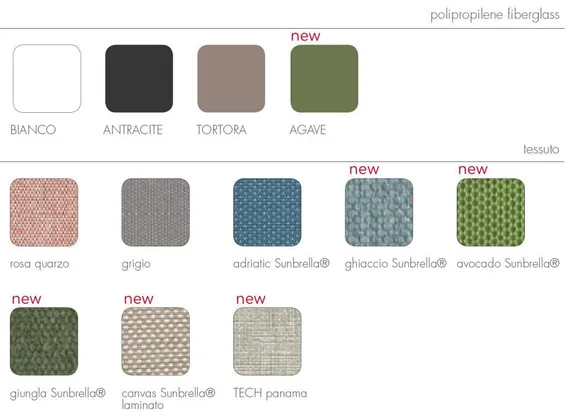 Модуль правый/левый Komodo Elemento Terminale, зеленый