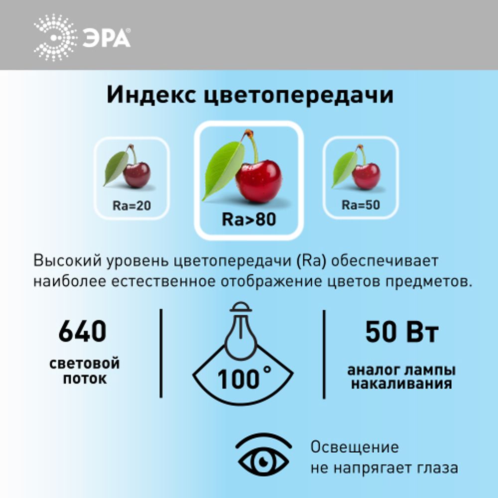 Лампочка светодиодная ЭРА STD LED MR16-8W-12V-860-GU5.3 GU5.3 8 Вт софит холодный дневной свет