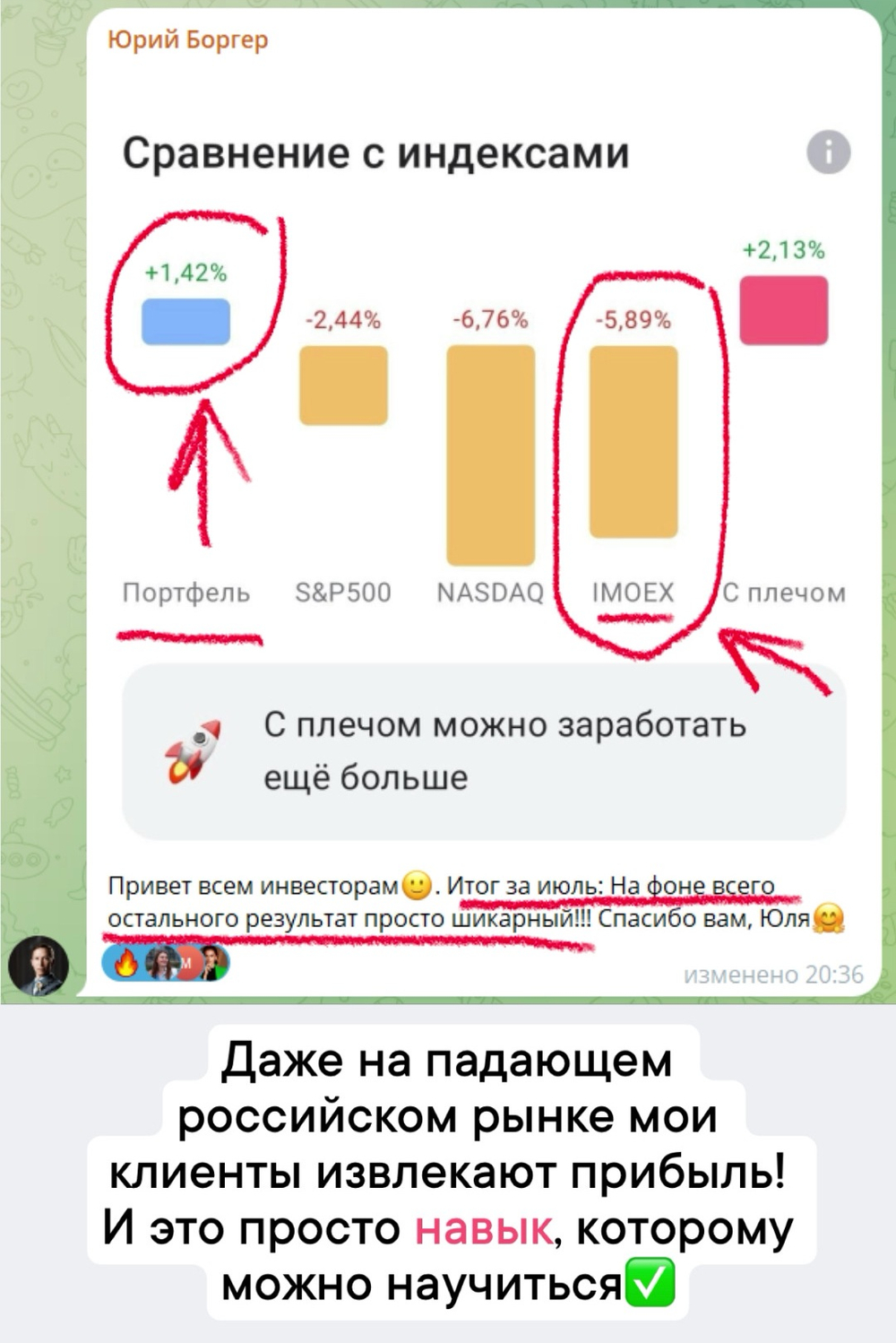 ИНВЕСТОР НОВОГО ВРЕМЕНИ
