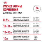 Royal Canin French Bulldog Adult Корм сухой для взрослых собак породы Французский Бульдог 9 кг