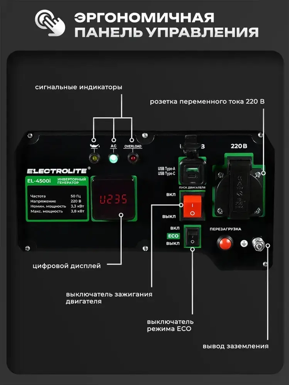 Генератор бензиновый инверторный Electrolite EL 4500i (3800 Вт, 2 USB порта) 24 кг электрогенератор 3.5квт