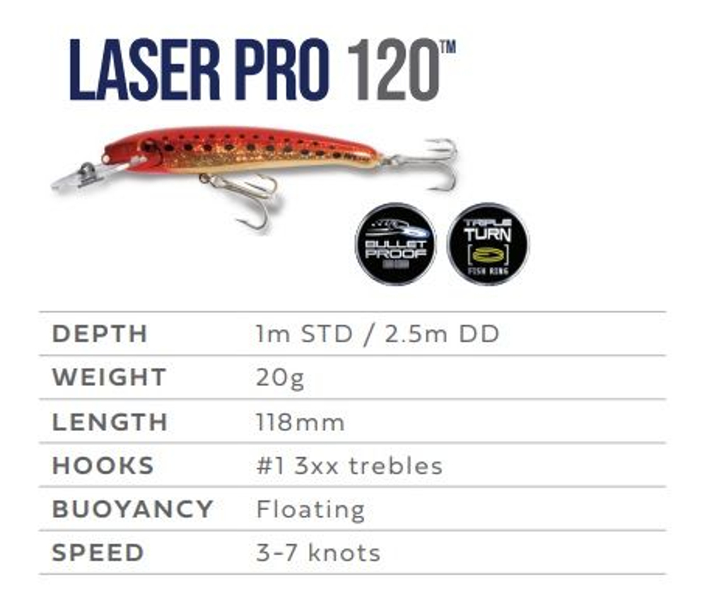 Воблер Halco LASER PRO 120, DD+STD, #H68, 118mm, 20 гр