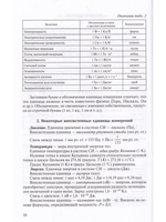 Физика. Практикум