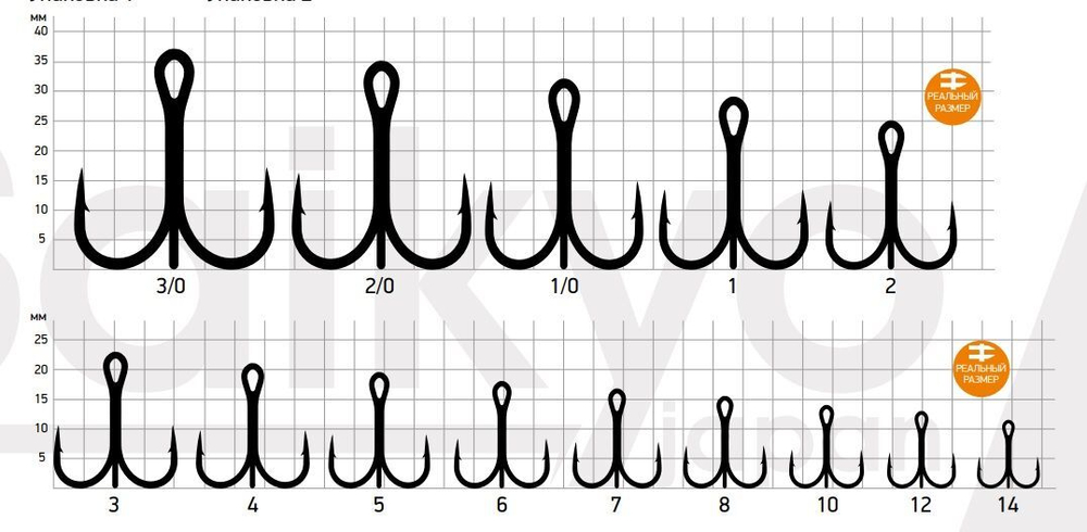 Крючки для рыбалки Saikyo тройные 7001 BN