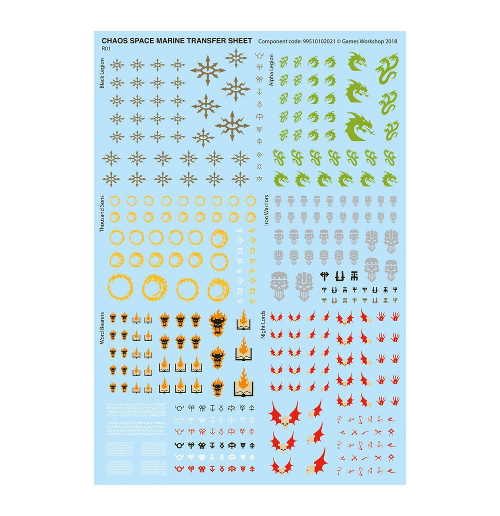 Kill Team: Nightmare