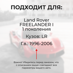 Ремкомплект ограничителей дверей Land Rover FREELANDER (I) LR (4 двери, тип 31) 1996-2006