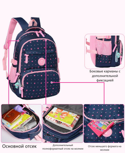 Школьный рюкзак для девочки 3 предмета (рюкзак, сумка, пенал), Розовый