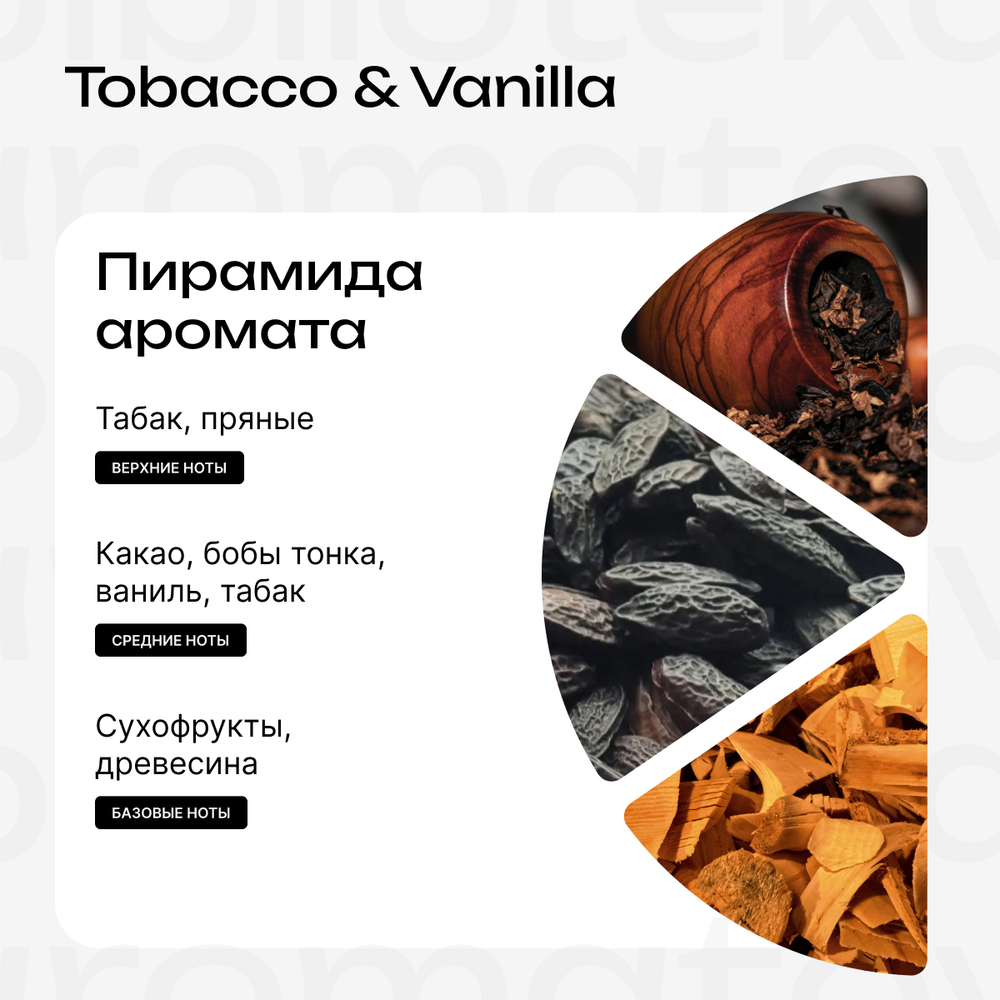 Tobacco & Vanilla
