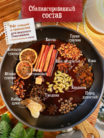 «Глинтвейн» Подарочный набор