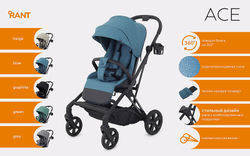 Детская прогулочная коляска Rant Ace Blue