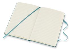 Блокнот Moleskine Classic Pocket (MM710B35)