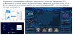 Анти-ДТП терминал контроля поведения водителя погрузчика (DSM + BSD)