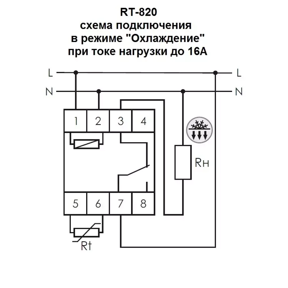 Реле контроля температуры RT-820 50-264В AC 16А 1NO/NC IP20 (от +4 до +30 град.C; с выносным датчиком в комплекте)