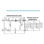 Насосно-смесительный узел для теплого пола без насоса JH-1033 TIM (COMBI MIX)
